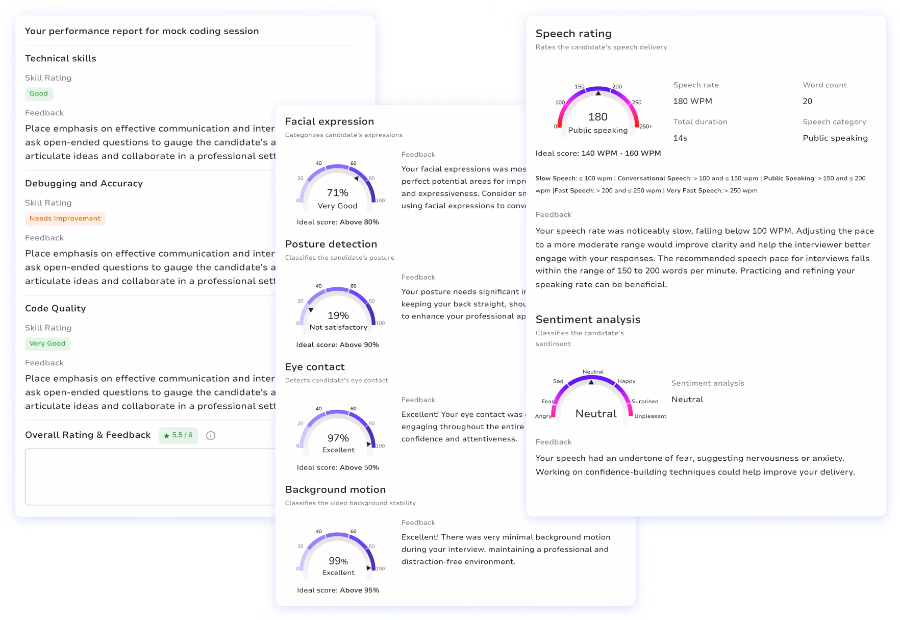Detailed Feedback & Performance Report